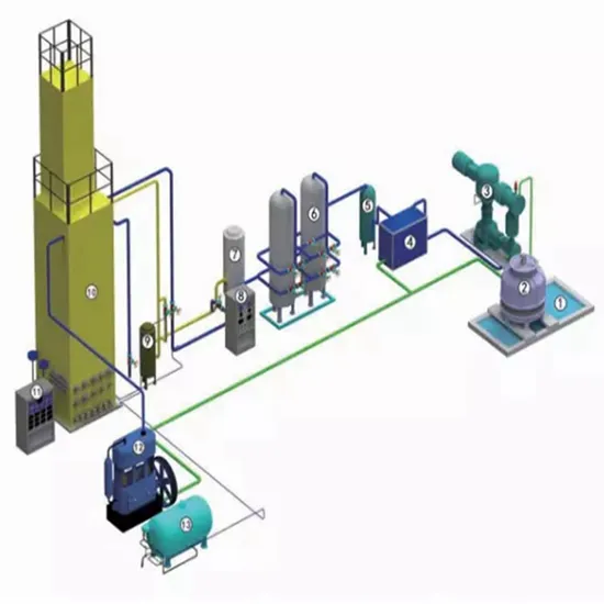 Advanced Cryogenic Liquid Air Separation Plant for Oxygen and Nitrogen Production 